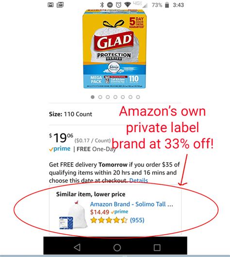 Amazon Private Label eğitimi - Başarılı Satışlar İçin Adımlar